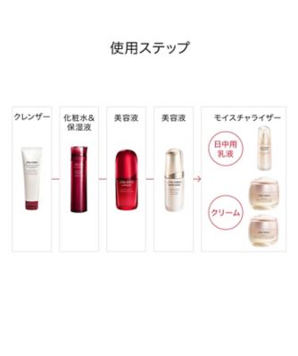 SHISEIDO ベネフィアンス　リンクル　スムージング　コントア　セラム リンクル スムージング コントア セラム｜美容液｜SHISEIDO