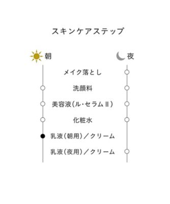 clé de peau BEAUTÉ（clé de peau BEAUTÉ） エマルションプロテクトゥ