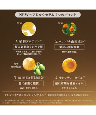 MUKKUロクシタン ロクシタン（LOCCITANE） フルールドスリジエサクラ パフューム