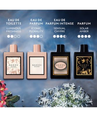 GUCCI beauty（GUCCI beauty） グッチ ブルーム パルファム 通販