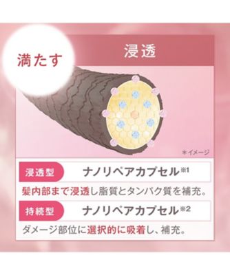 ORBIS（ORBIS） エッセンスインヘアマスク 200g 通販 | 【ISETAN