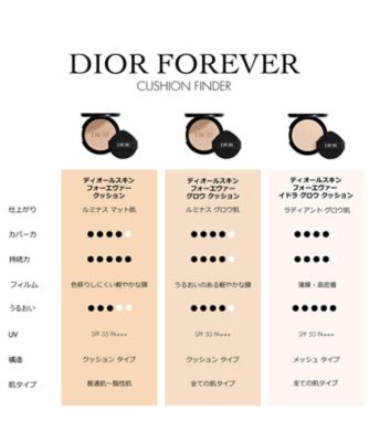 ディオール（Dior） ディオールスキン フォーエヴァー