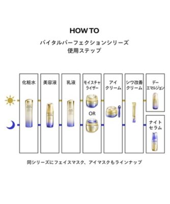 SHISEIDO（SHISEIDO） SHISEIDO バイタルパーフェクション