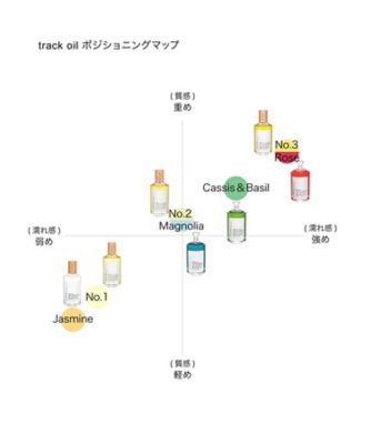 track（track） TRK ナチュラルオイルMA 90mL 通販