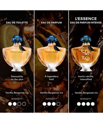 GUERLAIN（GUERLAIN） シャリマー レソンス 通販 | 【ISETAN