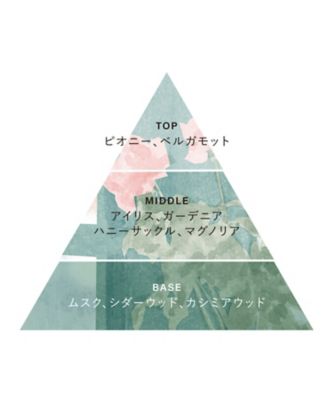 オサジ（OSAJI） オサジ オードトワレ 2025 Holiday（限定