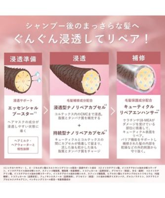 ORBIS（ORBIS） オルビス サンリオキャラクターズ コラボデザイン