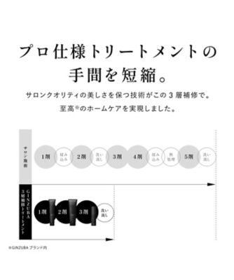GINZUBA（GINZUBA） 3ステップ トリートメント 通販 | 【ISETAN
