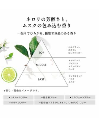 GINZUBA（GINZUBA） パワー ミスト 通販 | 【ISETAN BEAUTY online