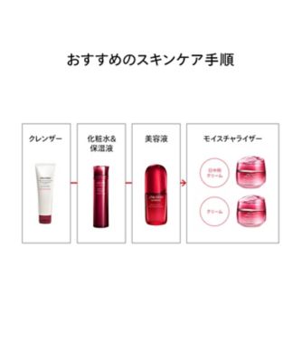 SHISEIDO（SHISEIDO） 美のめぐりホリデーキット （アルティミューン