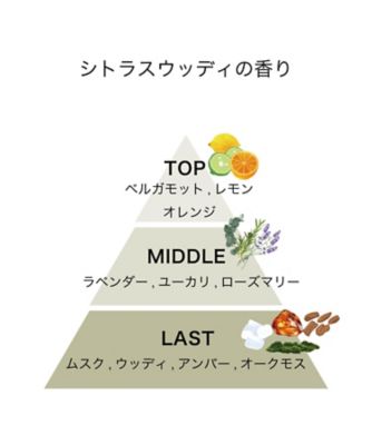track（track） TRKミルククリームWO 60g 通販 | 【ISETAN