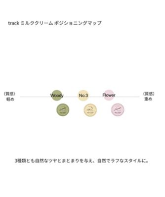 track（track） TRKミルククリームNo，3 60g 通販 | 【ISETAN