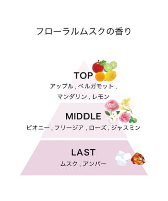 track（track） TRKミルククリームFL 60g 通販 | 【ISETAN