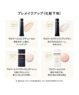 clé de peau BEAUTÉ（clé de peau BEAUTÉ） プレメイクアップキット