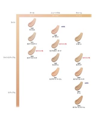 エスティ ローダー（ESTEE LAUDER） ダブル ウェア ステイ イン