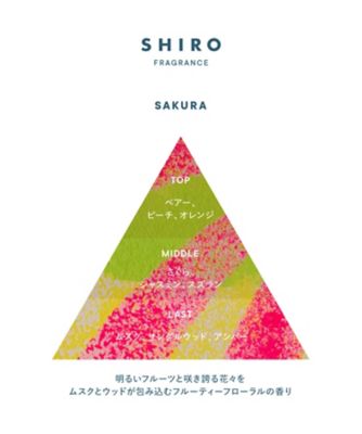 SHIRO（SHIRO） さくら ボディミスト（シーズン限定） 通販 | 【ISETAN