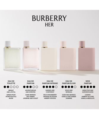 Burberry Beauty（Burberry Beauty） バーバリー ハー パルファム 通販