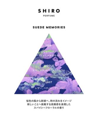SHIRO スエードメモリーズ オードパルファン（シーズン限定） SHIRO（SHIRO） スエードメモリーズ オードパルファン（シーズン限定