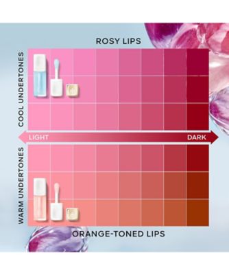 GUERLAIN（GUERLAIN） キスキス ビー グロウ プランプ 通販 | 【ISETAN