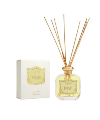 Santa Maria Novella（Santa Maria Novella） フレグランス 通販