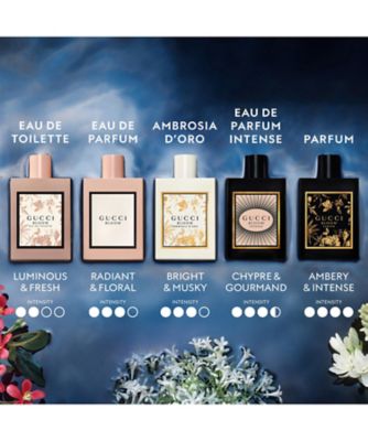 GUCCI beauty（GUCCI beauty） グッチ ブルーム アンブロシア ドォーロ