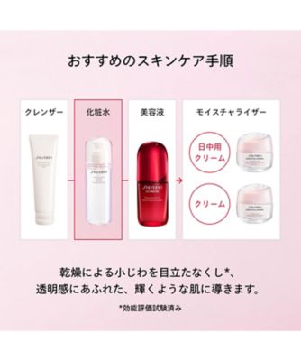 SHISEIDO（SHISEIDO） SHISEIDO トリートメントソフナー