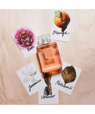 CHANEL（CHANEL） ココ マドモアゼル オードゥ パルファム 通販