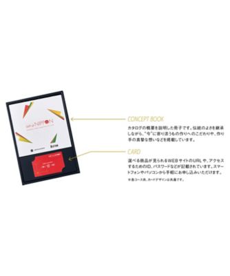【kiki】ご希望商品おまとめセット ギフト オブ ニッポン KiKi［輝輝］コース（カードタイプ