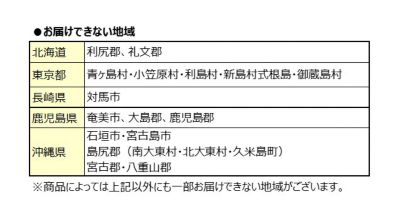 三越伊勢丹 味覚百景］煌（こう）コース（カードタイプ