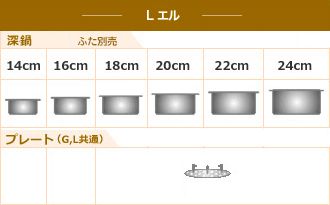 Ｌシリーズ　両手鍋　深型　各種
