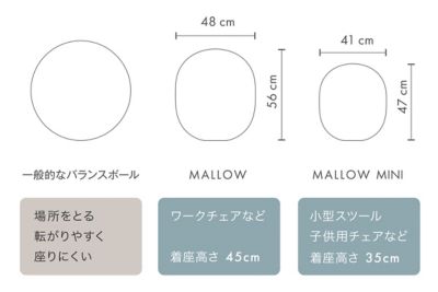 ＭＡＬＬＯＷｋｎｉｔ　