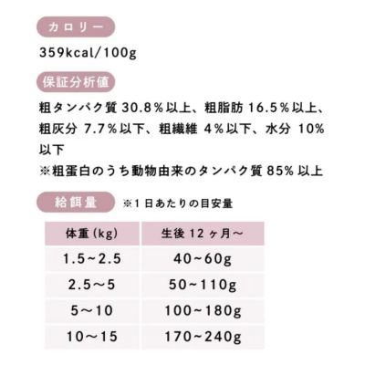 ＜ＥＭＰＩＲＥ　ＰＲＩＭＥ＞　アダルト小粒