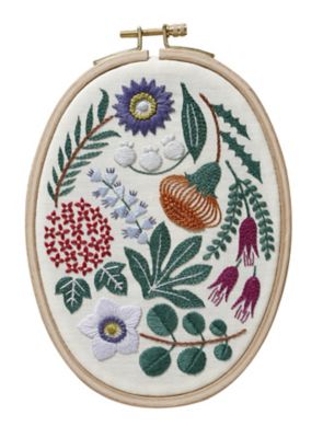 ＜ＤＭＣ＞樋口愉美子　Ｅｍｂｒｏｉｄｅｒｙ　Ｋｉｔ　ＳＵＭＭＥＲ