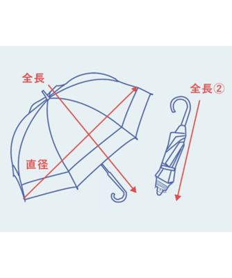 日傘　シングルフリル　ショートサイズ　５０ｃｍ　２ｆ１ーｄ