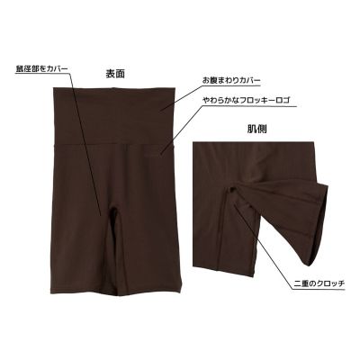 おうちインナーゴムなしボディショーツ４分丈レディース