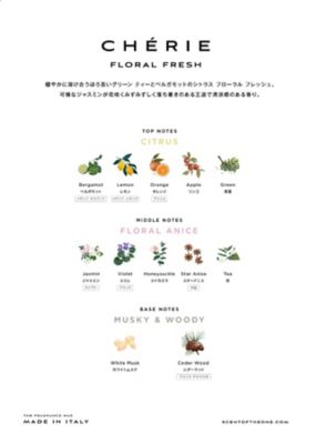 ★ディフューザー　シェリー
