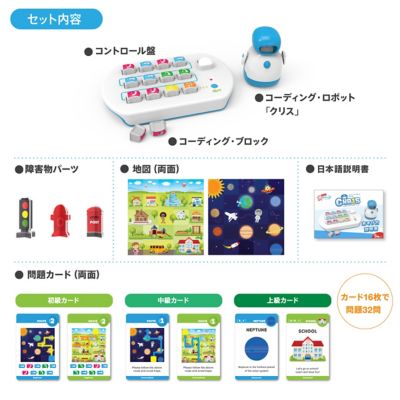 コーディングロボット　クリス