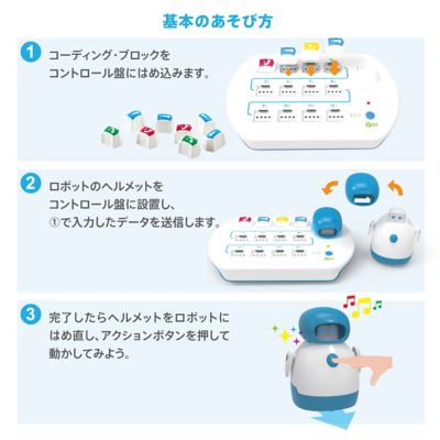 コーディングロボット　クリス
