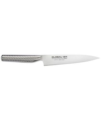 ＜GLOBAL＞＃＃＃新三光町運用非表示ＧＬＯＢＡＬ－ＩＳＴ　小型１５ｃｍ