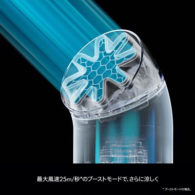 Dyson HushJet Mini Cool ファン | Dyson