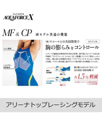 選手着用モデル】【ＭＦ】アルティメットアクアフォースＸ ＭＦ ハーフ