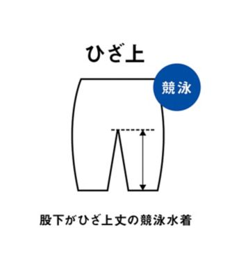 【競泳水着】アクアアドバンスドオープンバック（ニット素材）（クロスバック）【返品不可商品】
