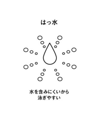 【競泳水着】アクアアドバンスドオープンバック（ニット素材）（クロスバック）【返品不可商品】