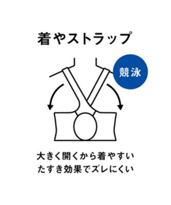 【競泳水着】アクアレーシング　セイフリーバックスパッツ（ニット素材）（着やストラップ）【返品不可商品】