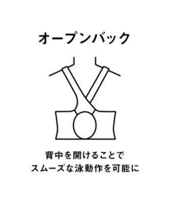 【競泳水着】アクアアドバンスド　ワンピーススパッツ