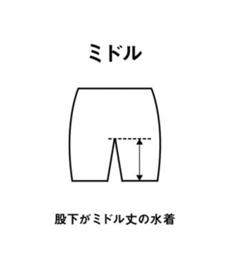 【タフスーツ】トレーニングワンピーススパッツ