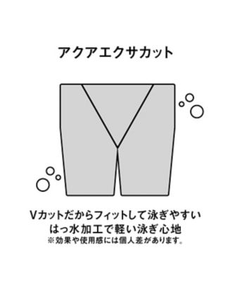 【アクアエクサ】フィットネススパッツ