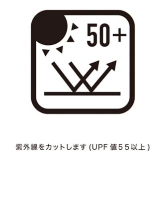 幾何学プリント長袖シャツ【吸汗速乾／ＵＶ／ＥＣＯ／ＳＵＮＳＣＲＥＥＮ】