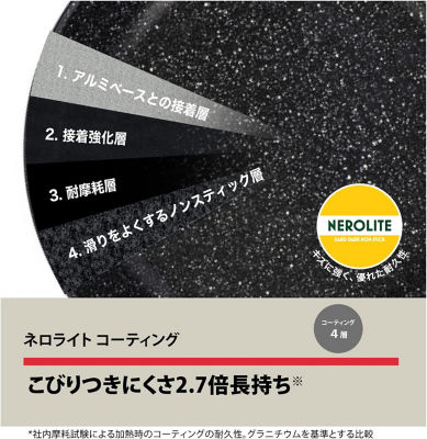 ヴィピテーノ フライパン ウォック ２８ｃｍ の通販 | 三越伊勢丹