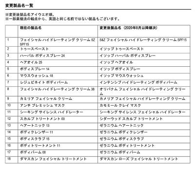 送料無料 スカルプ トリートメント ０９ 三越伊勢丹オンラインストア 公式